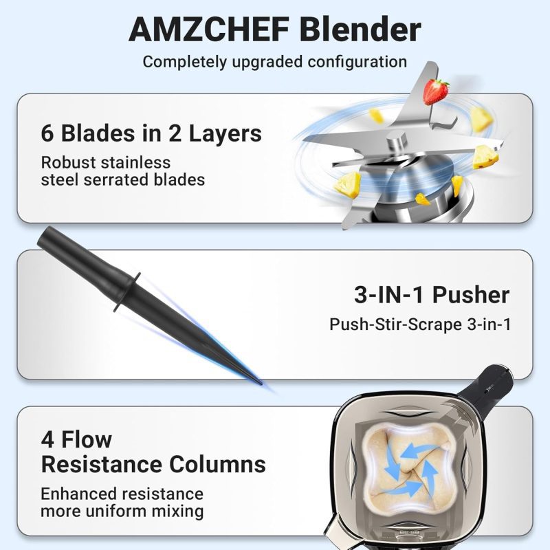 AMZCHEF 2000W Blender Smoothie Maker - High-Power Kitchen Appliance for Delicious Smoothies and More - Image 7