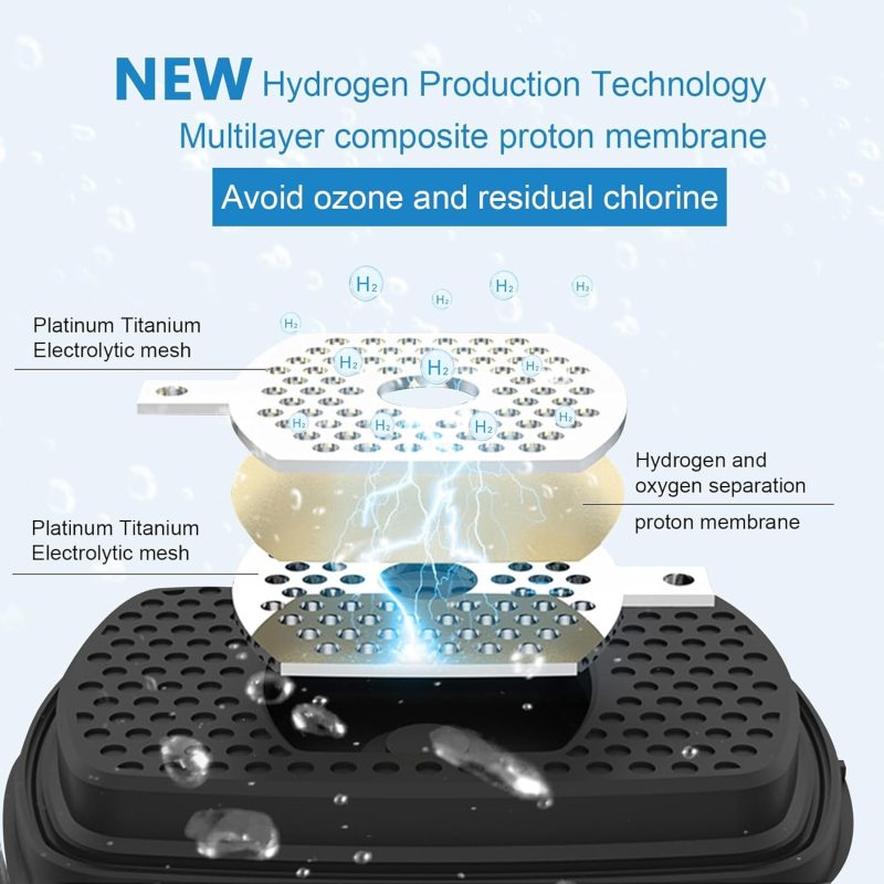 LIROPAU Hydrogen Water Bottle - Portable Ionizer for Healthy Hydration - Image 5