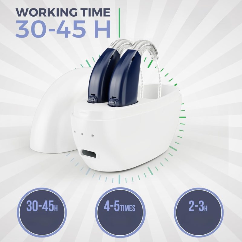 Digital Hearing Amplifier - Invisible Rechargeable Sound Amplification Device with Noise Reduction Technology for Seniors and...