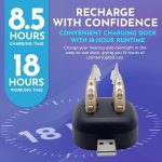 ‎MEDca Rechargeable Digital Sound Enhancers - Image 5