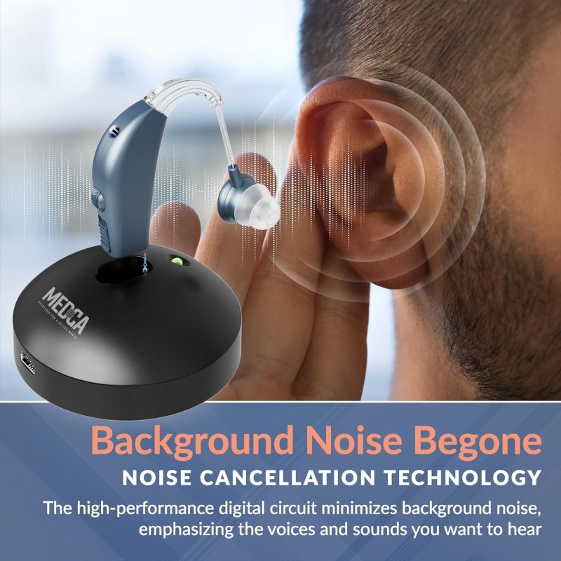MEDca Digital Personal Sound Device - Rechargeable BTE Amplifier with All-Day Battery, Modern Blue Technology for Sound Enhan...