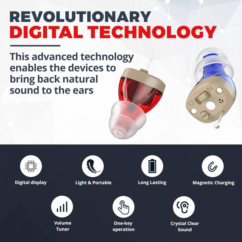 MEDca Rechargeable In-Ear Digital Sound Enhancers - Hearing Amplifiers with Noise Reduction, Adjustable Volume Control, and U...
