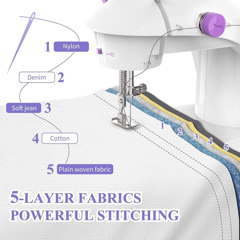 Mini Sewing Machine with 12 Built-In Stitches, Portable Electric Crafting Tool for Beginners, Small Lightweight Handheld Sewi...