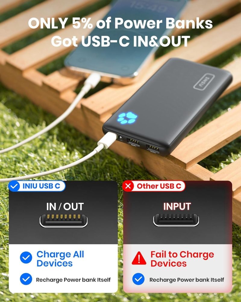 Power Bank Portable Charger with Fast Charging, 10000mAh Capacity, USB-C Input, LED Display - Best Compact External Battery f...