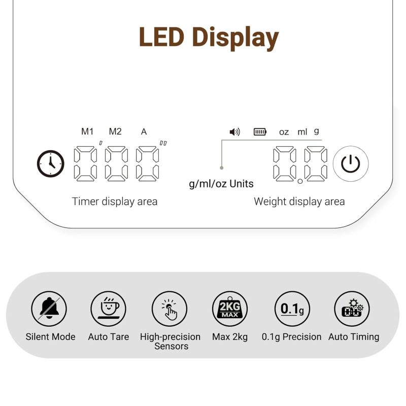 Precision Coffee Scales with Timer | Digital Espresso Scale for Brewing, Grams & Ounces Measurement | Barista Tool for Po...