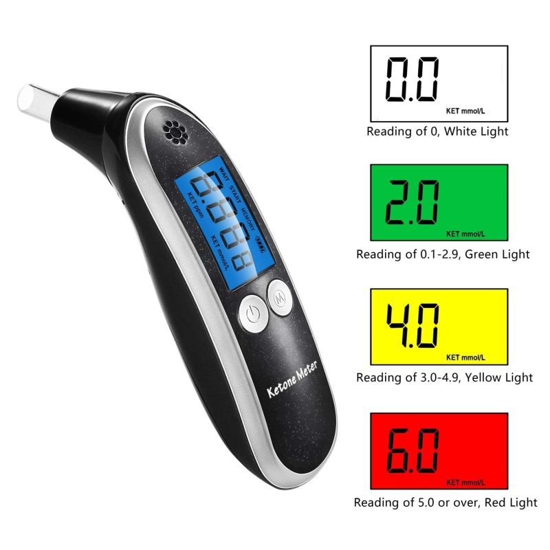 Ketone Meter Professional, Advanced Digital Ketone Analyzer & Ketosis Tester, Instant Results, Portable Breath Tester for...