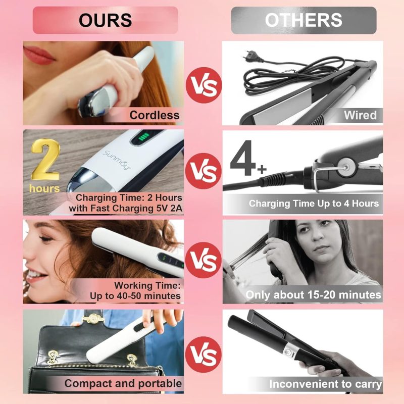 SUNMAY 2-in-1 Cordless Hair Straightener and Curler, Cordless Travel Flat Iron, Rechargeable Ceramic Mini Portable Curling Ir...