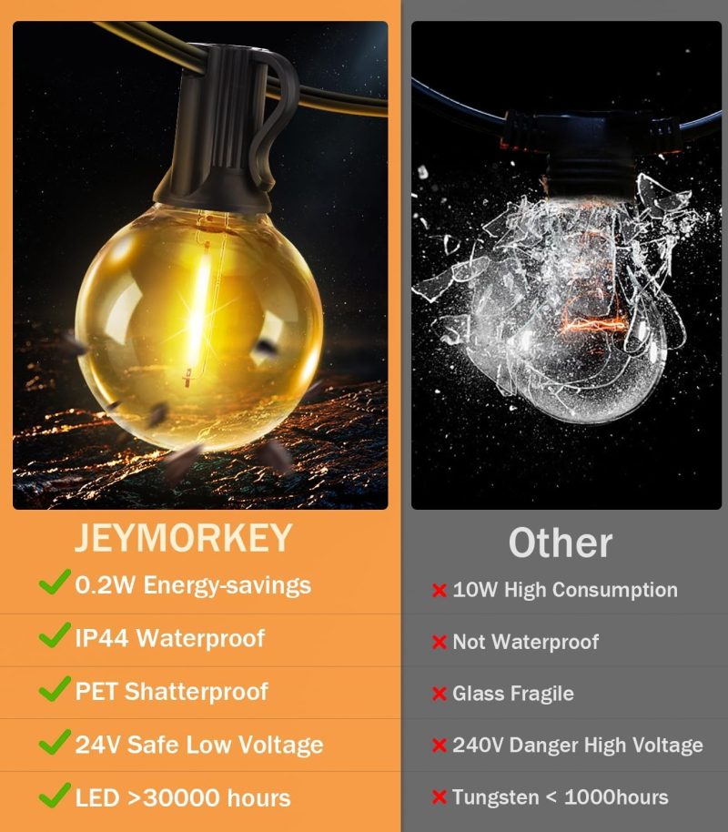Festoon String Outdoor Garden Lights: 30M 100ft G40 Outside Electric Light Mains Powered Shatterproof LED Bulb Waterproof Lig...