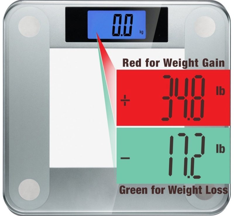 Ozeri Precision II 440 lbs (200 kg) Bath Scale with 50 gram Sensor Technology (0.1 lbs / 0.05 kg) & Weight Change Detecti...
