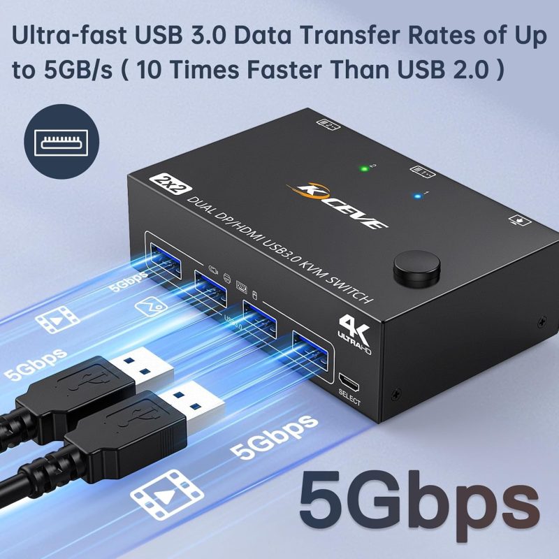 USB 3.0 Dual Monitor KVM Switch HDMI+Displayport 4K@60Hz, 2K@120Hz, MLEEDA 2 Monitors 2 Computers KVM Switch for 2 Computer S...