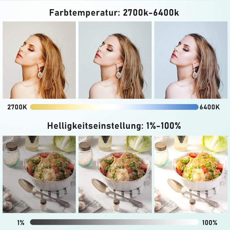 Softbox Photography Lighting FGen 85W LED Soft Box with Remote Control Dimmable 2700-6400K 3 Colour Temperatures （White,War...