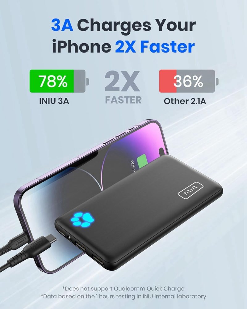 INIU Power Bank, Portable Charger 10000mAh Slimmest & Lightest High-Speed USB C Input & Output, PowerBank Triple 3A P...