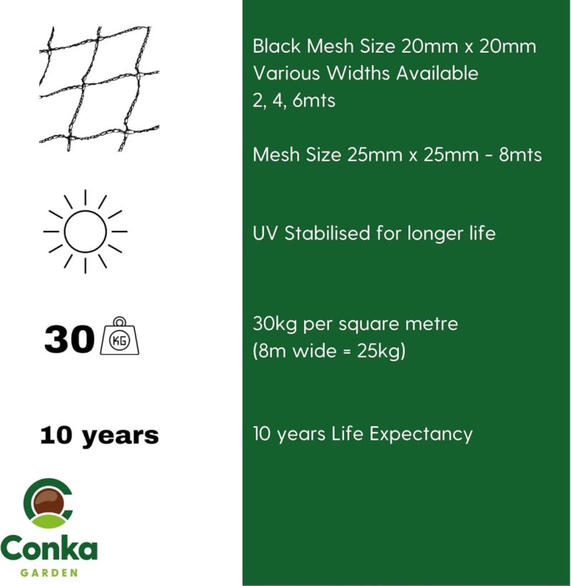 Extra Strong Woven Mesh Garden Netting Heavy Duty Anti Bird Pond Fruit, Pea Plant Protection Professional Grade. Various Size...