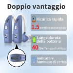 68a6fad9c903b1fecd772cc272345f2becde21378950d49766f2c.jpg WEIYII Rechargeable Sound Amplifier for Seniors and Adults - Image 3