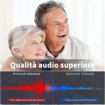 68a6fadcda1b5e464a612c1deb5d985f0ee53ad56c41539955bfa.jpg WEIYII Rechargeable Sound Amplifier for Seniors and Adults - Image 5