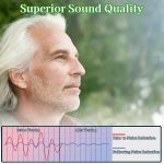 WEIYII Rechargeable Hearing Amplifier - Image 3