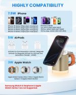 JoyGeek 3-in-1 Charger Stand for iPhone Magsafe - Image 2