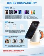 JoyGeek 3-in-1 iPhone Charger Stand for Magsafe - Image 2