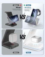 JoyGeek 3 in 1 Wireless Charger for Samsung - Image 3