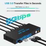 ‎CMSTEDCD CMSTEDCD HDMI KVM Switch 2 Port — 2 PCs to 1 Monitor 4K@60Hz - Image 3