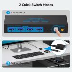 ‎CMSTEDCD CMSTEDCD HDMI KVM Switch 2 Port — 2 PCs to 1 Monitor 4K@60Hz - Image 5
