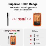 ‎ThermoPro ThermoPro TempSpike XR Wireless Meat Thermometer Dual Probe - Image 3