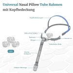 ‎Gbbazu CPAP Mask Nasal Pillow Frame Fit - Image 6