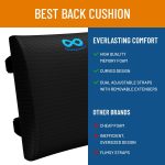 Everlasting Comfort Lumbar Support Cushion Memory Foam - Image 2