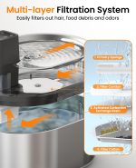 oneisall Wireless Cat Water Fountain 4L Stainless Steel Motion Sensor - Image 5