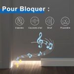 POEASYD Draught Excluder Door Bottom Seal 2 Pack Self Adhesive 2m x 45mm White - Image 2