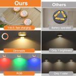 Lightsjoy 3 Pack Picture Lights for Wall Rechargeable - Image 5