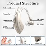 HIBRIQ Rechargeable Hearing Amplifier Invisible In Ear - Image 6